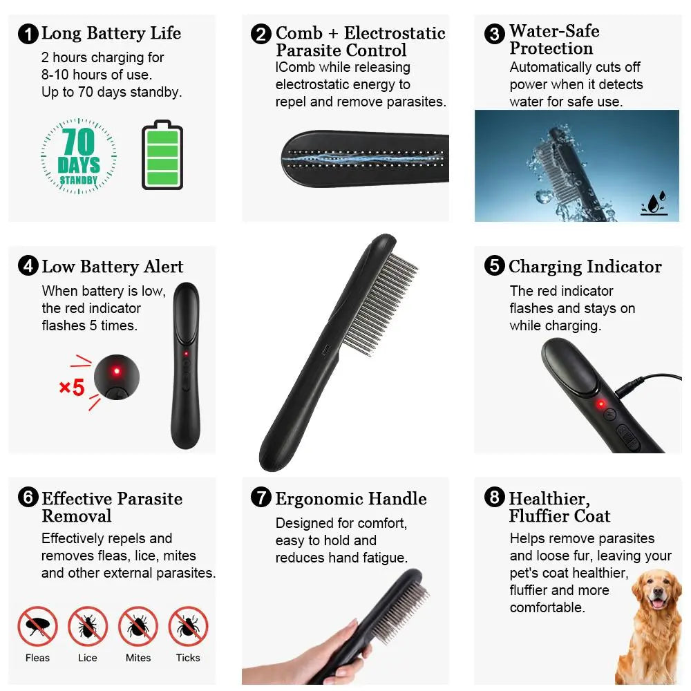 Stainless Steel Flea Comb for Dogs and Cats - Efficient Grooming Tool for Fur Detangling, Travel-Sized for Puppies and Kittens, Suitable for Long and Short Hair Removal