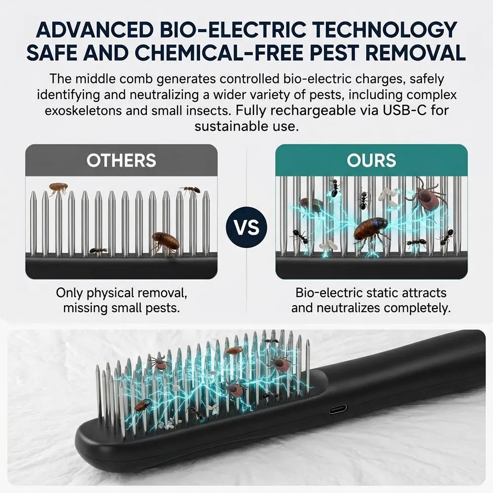 Stainless Steel Flea Comb for Dogs and Cats - Efficient Grooming Tool for Fur Detangling, Travel-Sized for Puppies and Kittens, Suitable for Long and Short Hair Removal